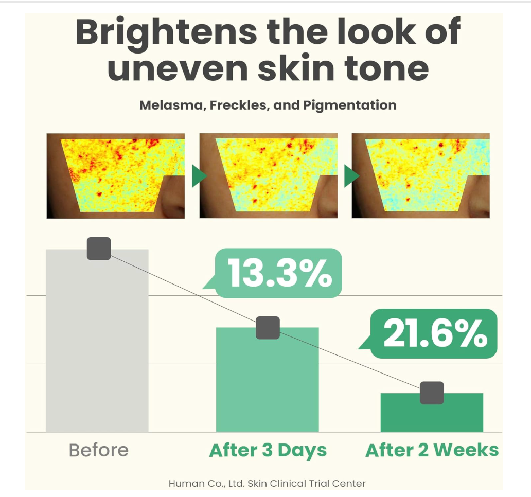 AXIS-Y Dark Spot Correcting Glow Serum 50ml