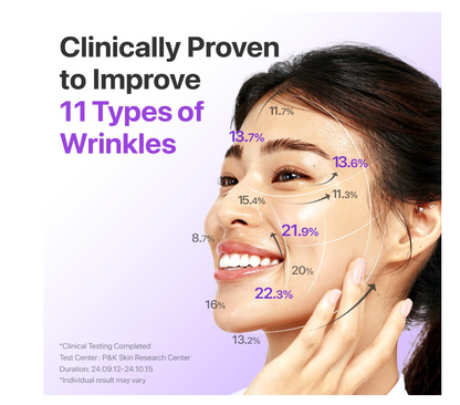 Numbuzin No.9 NAD+ PDRN Glow Boosting Toner 150ml